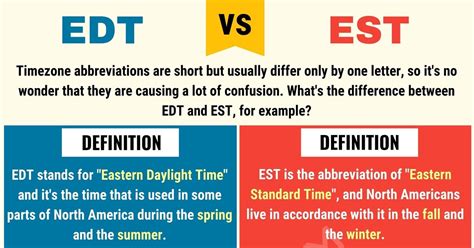 5pm edt|EDT to EST Converter .